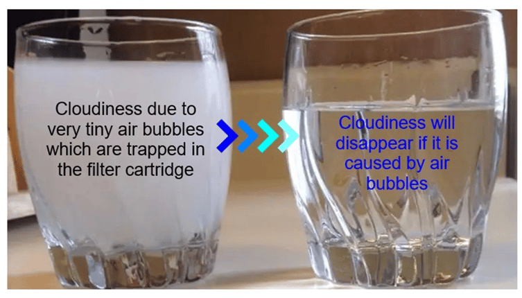 Why is my water cloudy after changing my water filter cartridge?