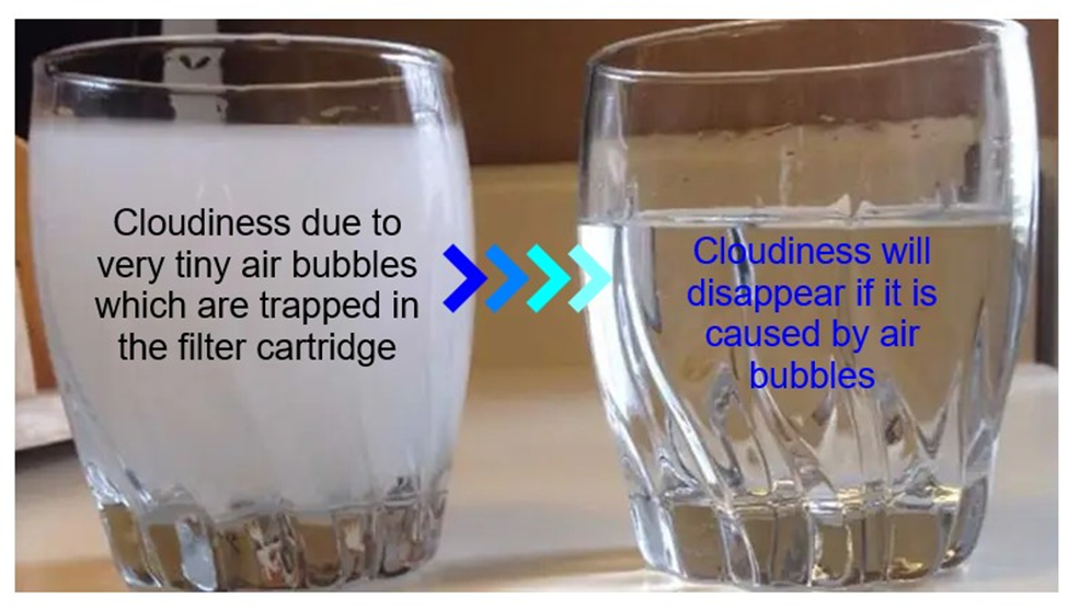 Why is my water cloudy after changing my water filter cartridge?