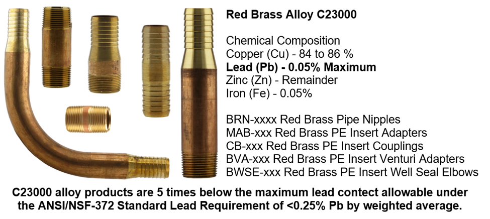 Are products certified to ANSI/NSF 372 truly No Lead (NL) or Lead Free