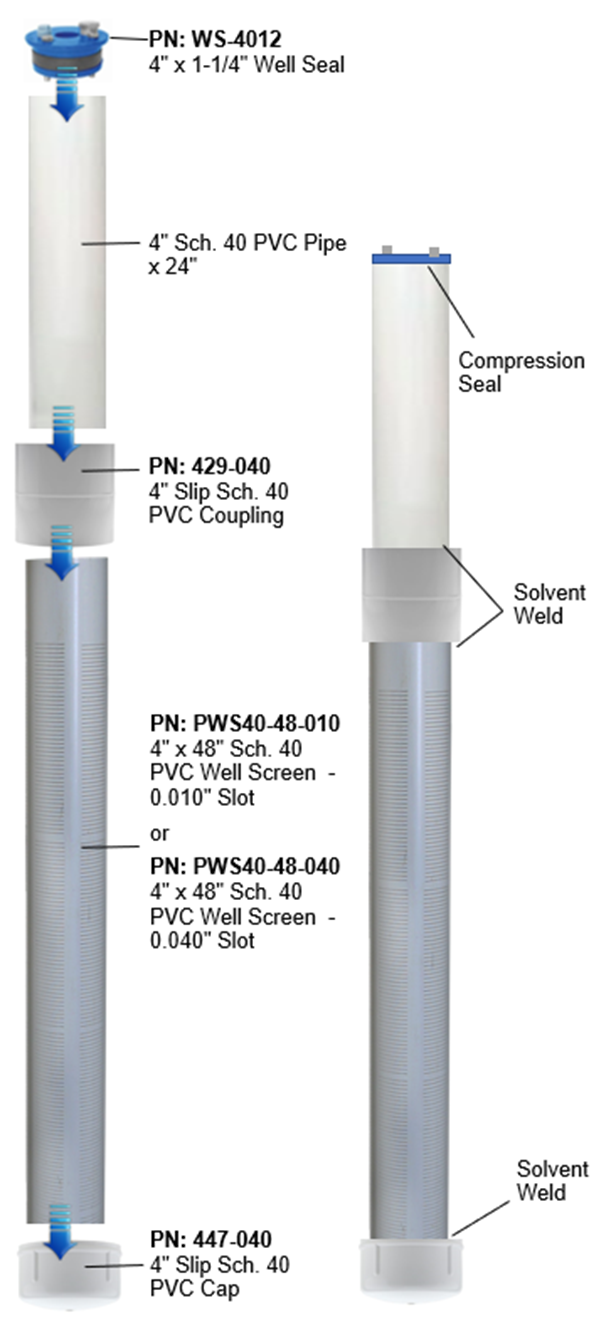 How to Build a Submersible Pump Saver.