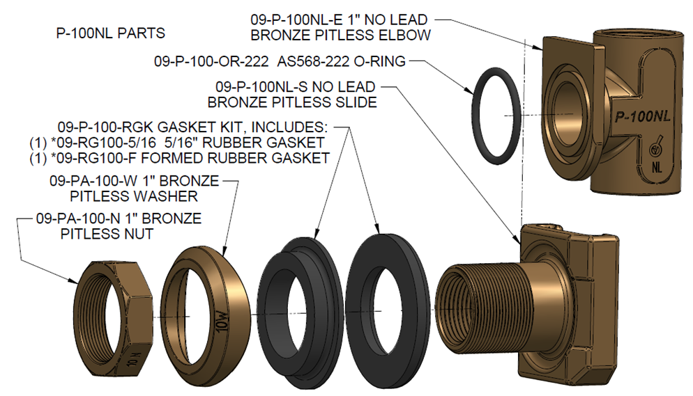 P100 and P100NL Pitless Adapter Replacement Parts
