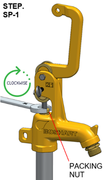How to Adjust or Repair a Boshart YHBR or YHSS Series Yard Hydrant