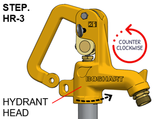 How to Adjust or Repair a Boshart YHBR or YHSS Series Yard Hydrant